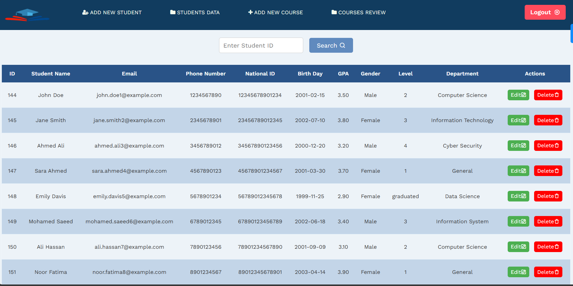 Admin Interface